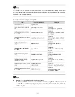 Preview for 647 page of 3Com 4210G Series Configuration Manual