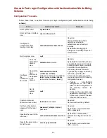 Preview for 831 page of 3Com 4210G Series Configuration Manual