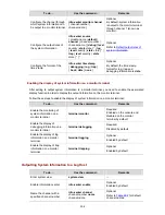 Preview for 987 page of 3Com 4210G Series Configuration Manual