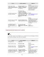 Preview for 988 page of 3Com 4210G Series Configuration Manual