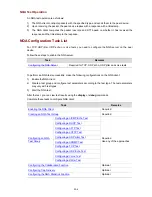 Preview for 1012 page of 3Com 4210G Series Configuration Manual