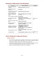 Preview for 1092 page of 3Com 4210G Series Configuration Manual