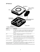 Preview for 4 page of 3Com AirConnect 9550 Quick Start Manual