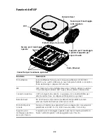 Preview for 24 page of 3Com AirConnect 9550 Quick Start Manual