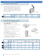 Предварительный просмотр 12 страницы 3Com OfficeConnect 3C1670800 Product Manual