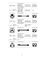 Preview for 151 page of 3Com S7906E - Switch Getting Started Manual