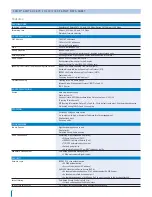 Preview for 4 page of 3Com SUPERSTACK 3 3870 Series Datasheet