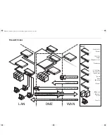 Предварительный просмотр 3 страницы 3Com SUPERSTACK 3CR16110-95 Quick Reference Manual