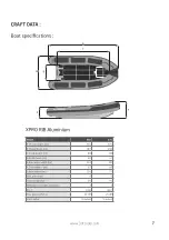 Предварительный просмотр 7 страницы 3D Tender 430 Owner'S Manual