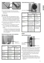 Preview for 16 page of 3M ESPE Elipar DeepCure-S Operating Instructions Manual