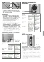 Preview for 66 page of 3M ESPE Elipar DeepCure-S Operating Instructions Manual