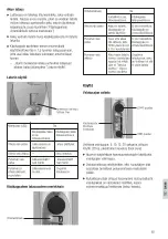 Preview for 100 page of 3M ESPE Elipar DeepCure-S Operating Instructions Manual