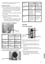 Preview for 110 page of 3M ESPE Elipar DeepCure-S Operating Instructions Manual