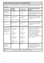 Preview for 127 page of 3M ESPE Elipar DeepCure-S Operating Instructions Manual