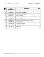 Preview for 21 page of 3M 1711 Illustrated Parts Breakdown