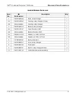 Preview for 23 page of 3M 1711 Illustrated Parts Breakdown