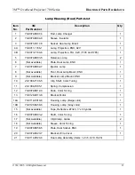 Preview for 27 page of 3M 1711 Illustrated Parts Breakdown