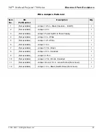 Preview for 32 page of 3M 1711 Illustrated Parts Breakdown