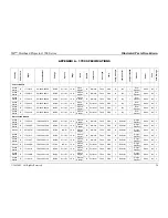 Preview for 34 page of 3M 1711 Illustrated Parts Breakdown