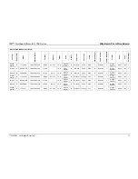 Preview for 35 page of 3M 1711 Illustrated Parts Breakdown