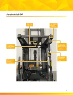 Preview for 6 page of 3M DBI-SALA Nano-Lok Connected Order Picker SRL... Troubleshooting Manual