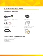 Preview for 7 page of 3M DBI-SALA Nano-Lok Connected Order Picker SRL... Troubleshooting Manual