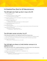 Preview for 14 page of 3M DBI-SALA Nano-Lok Connected Order Picker SRL... Troubleshooting Manual