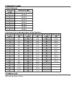 Preview for 6 page of 3M PELTOR LiteCom Instructions Manual