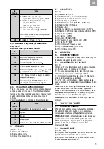 Preview for 25 page of 3M PELTOR LiteCom Instructions Manual