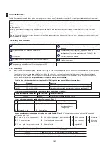 Предварительный просмотр 167 страницы 3M Protecta Cabloc User Instructions