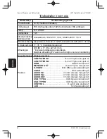 Предварительный просмотр 98 страницы 3M X26i Safety Manual