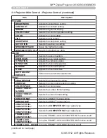 Preview for 34 page of 3M X31i Network Manual