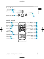 Preview for 5 page of 3M X55 Operator'S Manual