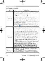 Preview for 34 page of 3M X55 Operator'S Manual