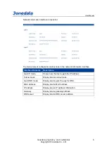 Предварительный просмотр 13 страницы 3onedata NP318T-8DI User Manual