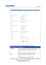 Предварительный просмотр 15 страницы 3onedata NP318T-8DI User Manual