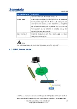 Предварительный просмотр 33 страницы 3onedata NP318T-8DI User Manual