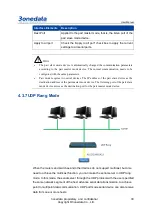 Предварительный просмотр 40 страницы 3onedata NP318T-8DI User Manual