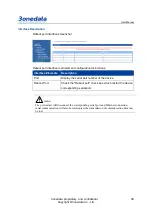 Предварительный просмотр 45 страницы 3onedata NP318T-8DI User Manual