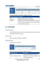 Предварительный просмотр 47 страницы 3onedata NP318T-8DI User Manual