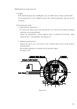 Preview for 14 page of 3S TE100 Instruction Manual