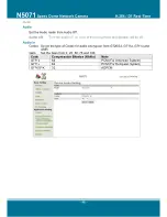 Предварительный просмотр 46 страницы 3Svision N5071 User Manual