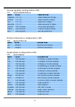 Предварительный просмотр 62 страницы 4xem W35 User Manual