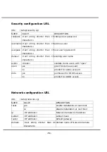 Preview for 55 page of 4xem W50 User Manual