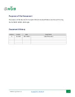 Preview for 2 page of 5G HUB BG77 Technical And User Manual