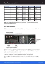 Предварительный просмотр 11 страницы 7th Sense R Series User Manual