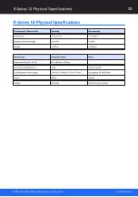 Предварительный просмотр 30 страницы 7th Sense R Series User Manual