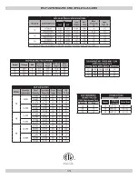 Предварительный просмотр 12 страницы A & T International 1 Service Manual