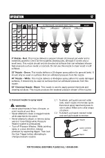 Предварительный просмотр 19 страницы A-iPower PWF3200SH Owner'S Manual