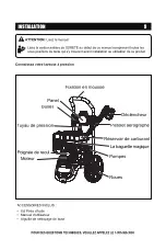 Предварительный просмотр 51 страницы A-iPower PWF3200SH Owner'S Manual